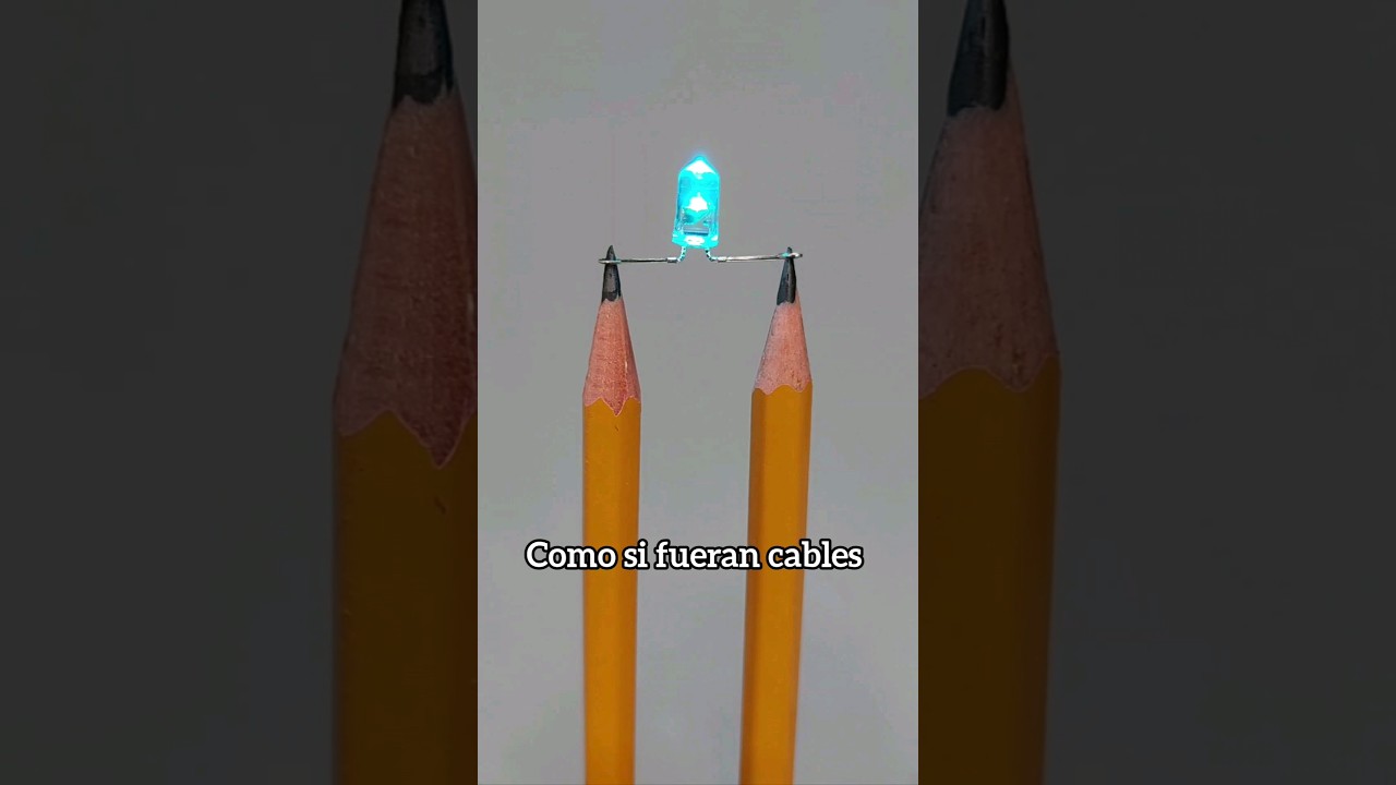 ¡Esto es Genial! ⚡️