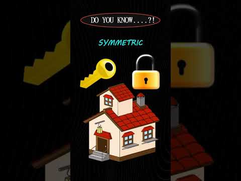 Symmetric Vs Asymmetric Encryption | VAK's Lecture