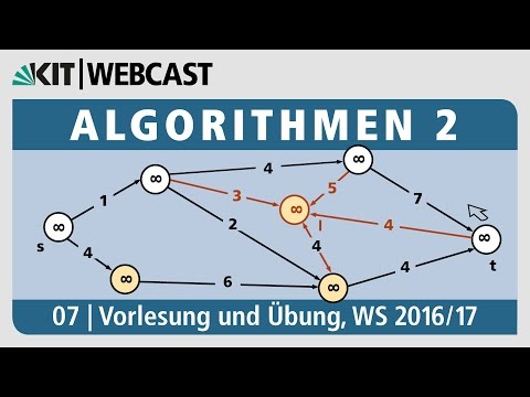 07: Algorithmenforschung, Bindestrichalgorithmen, Sortiersysteme