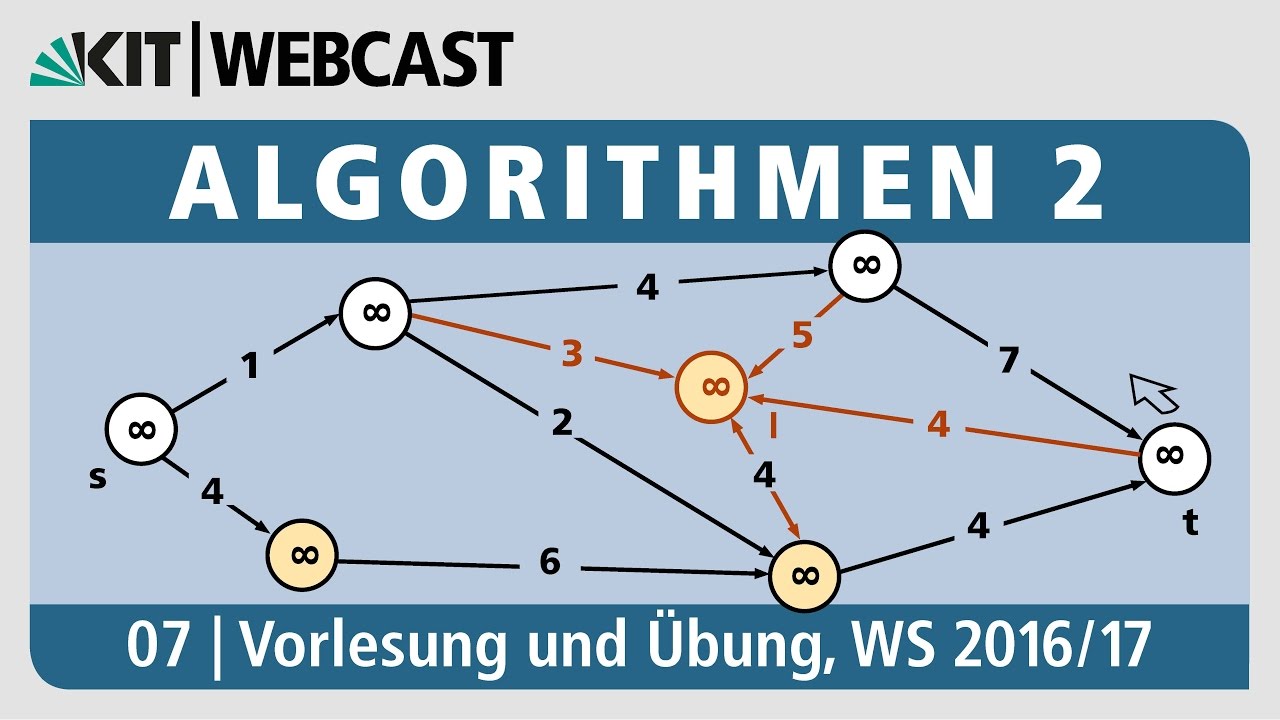 07: Algorithmenforschung: Bindestrichalgorithmen & Sortiersysteme – Theorie trifft Praxis 📊