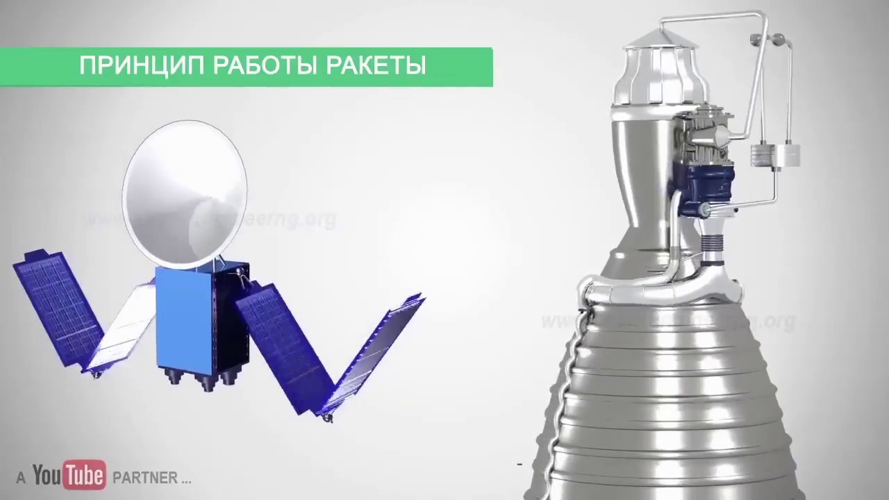 Как летает ракета: основы и двигатель 🚀