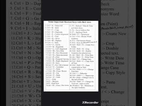 AKG Educational Classes