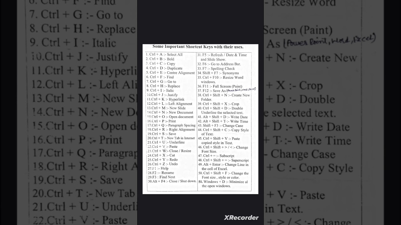 All Computer Shortcut Keys 🔥 | DCA Course Tips