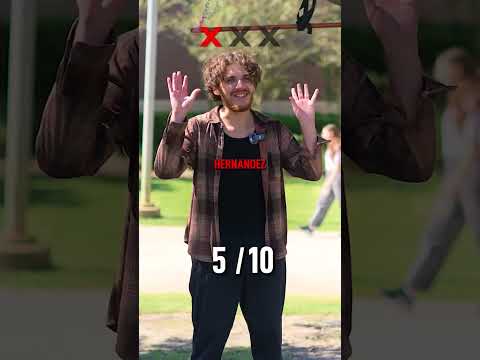 My Hardest Geography Questions 🌍