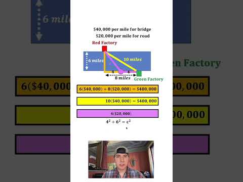 Quick Optimization Example