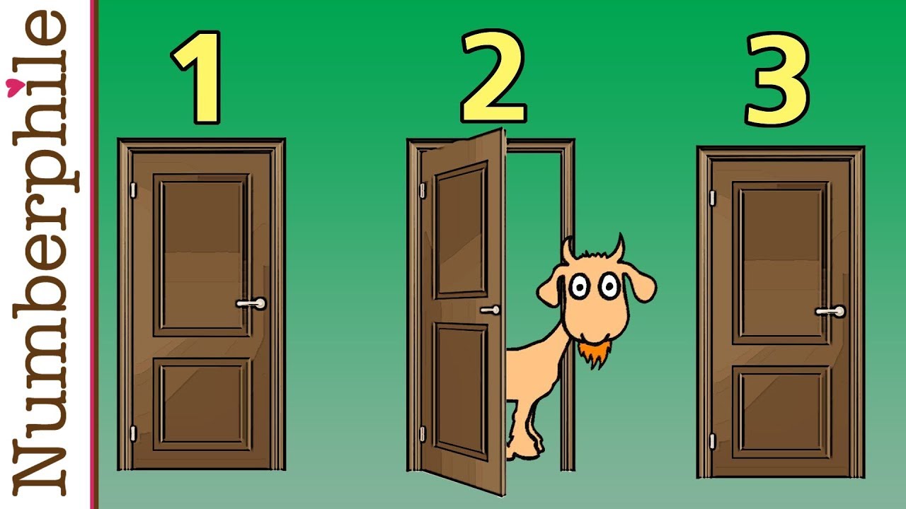 Monty Hall Problem Explained – The Math Behind the Famous Game Show Puzzle 🎲