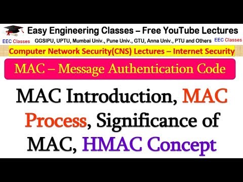 MAC in Hindi - Message Authentication Code Process, Significance, HMAC Concept