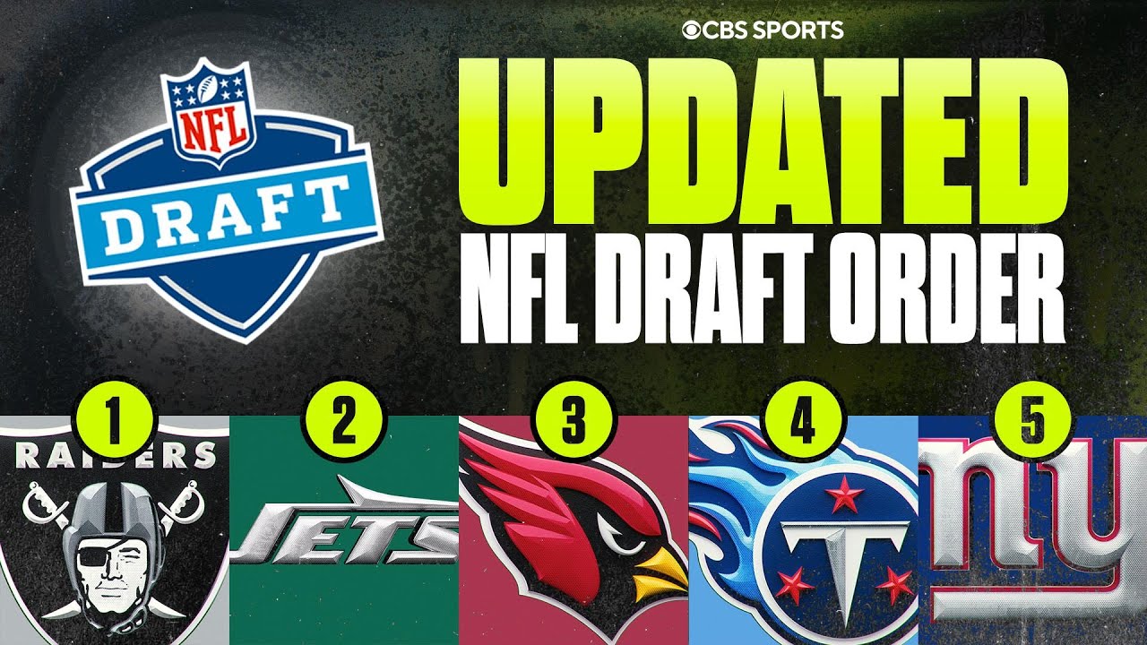 2026 NFL Draft Order & Team Needs 🏈