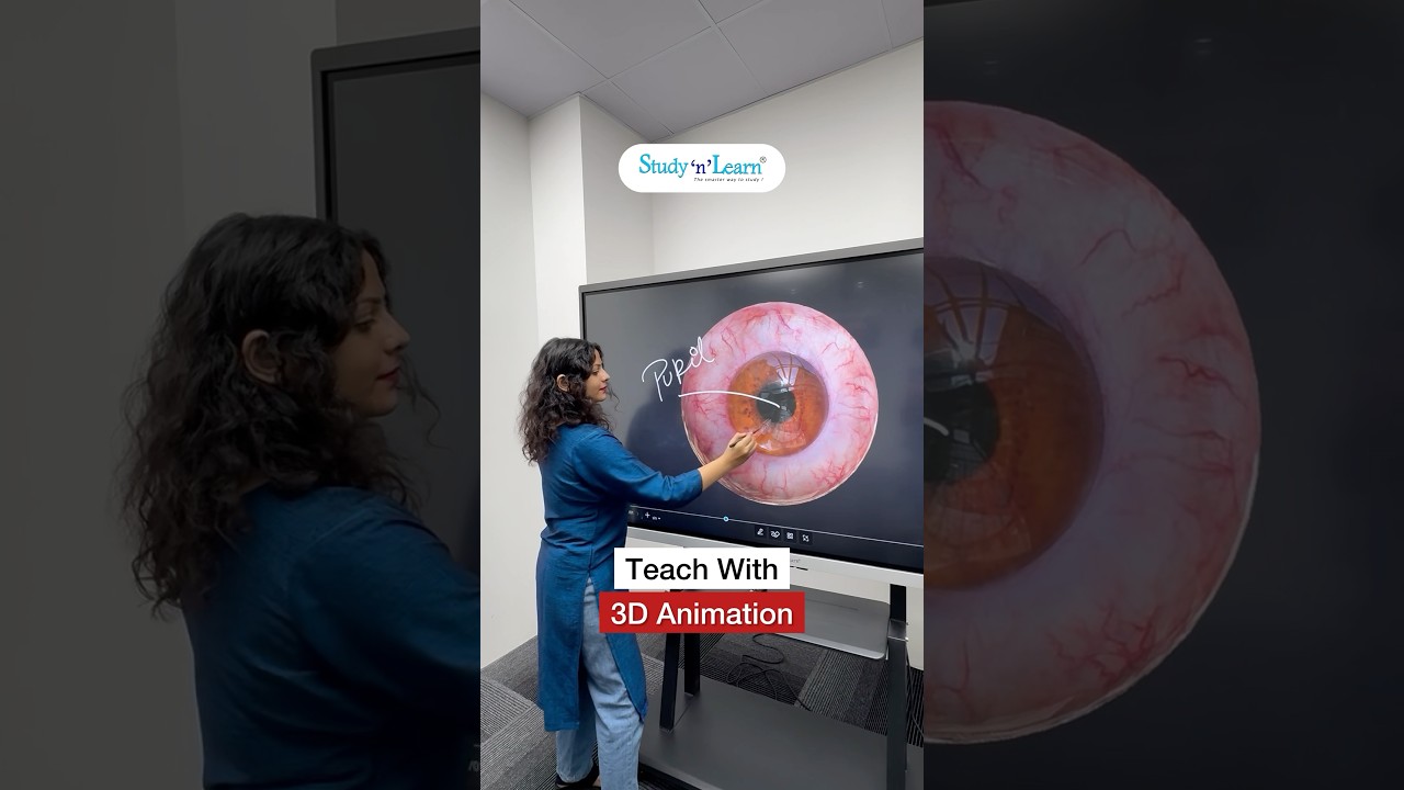 Digital Interactive Whiteboard with 3D Human Eye Animation for Classroom Teaching