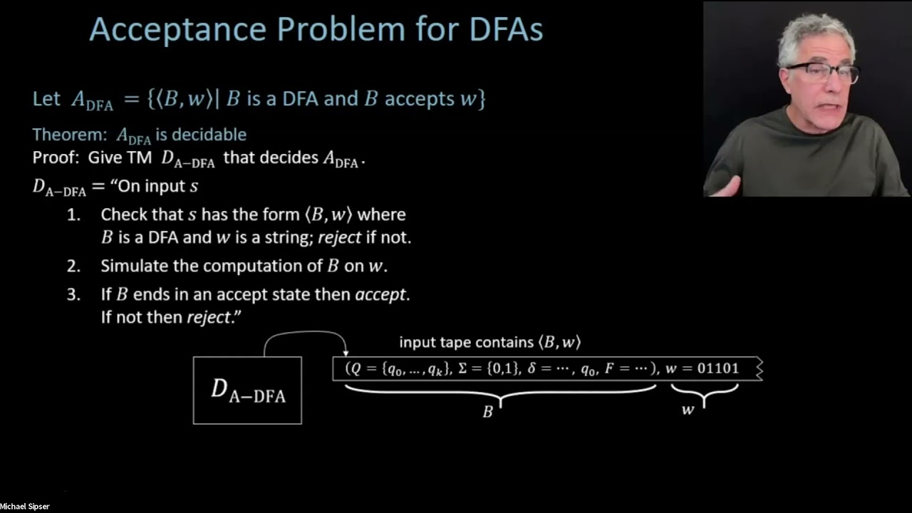 7. Understanding Decision Problems in Automata & Grammars 🧠