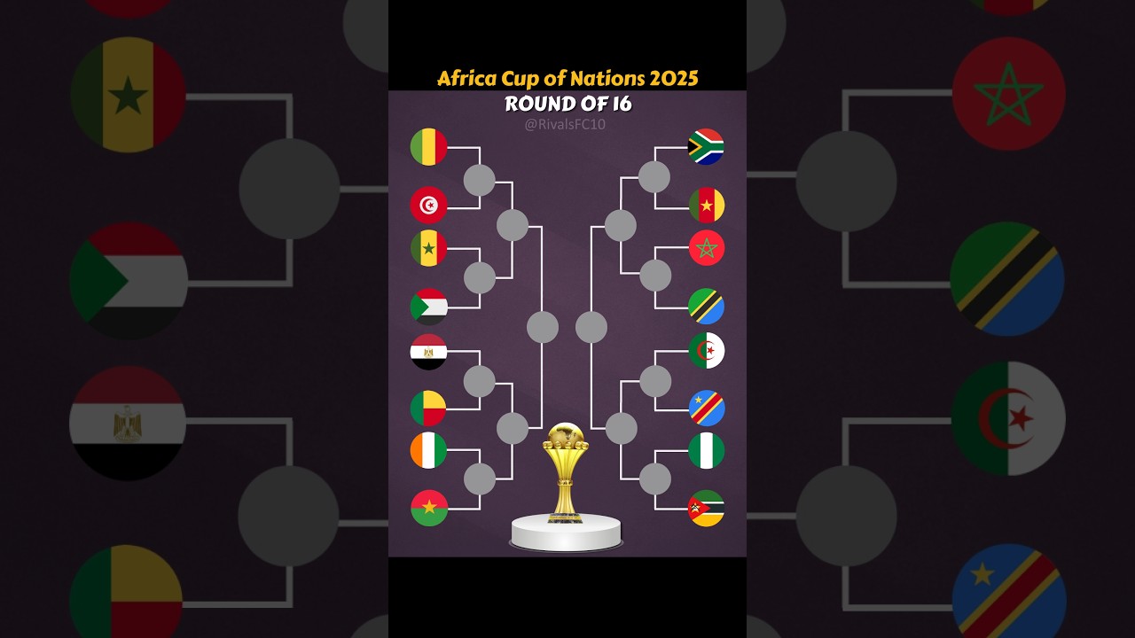 AFCON 2025: Algeria's Return to Contention ⚽