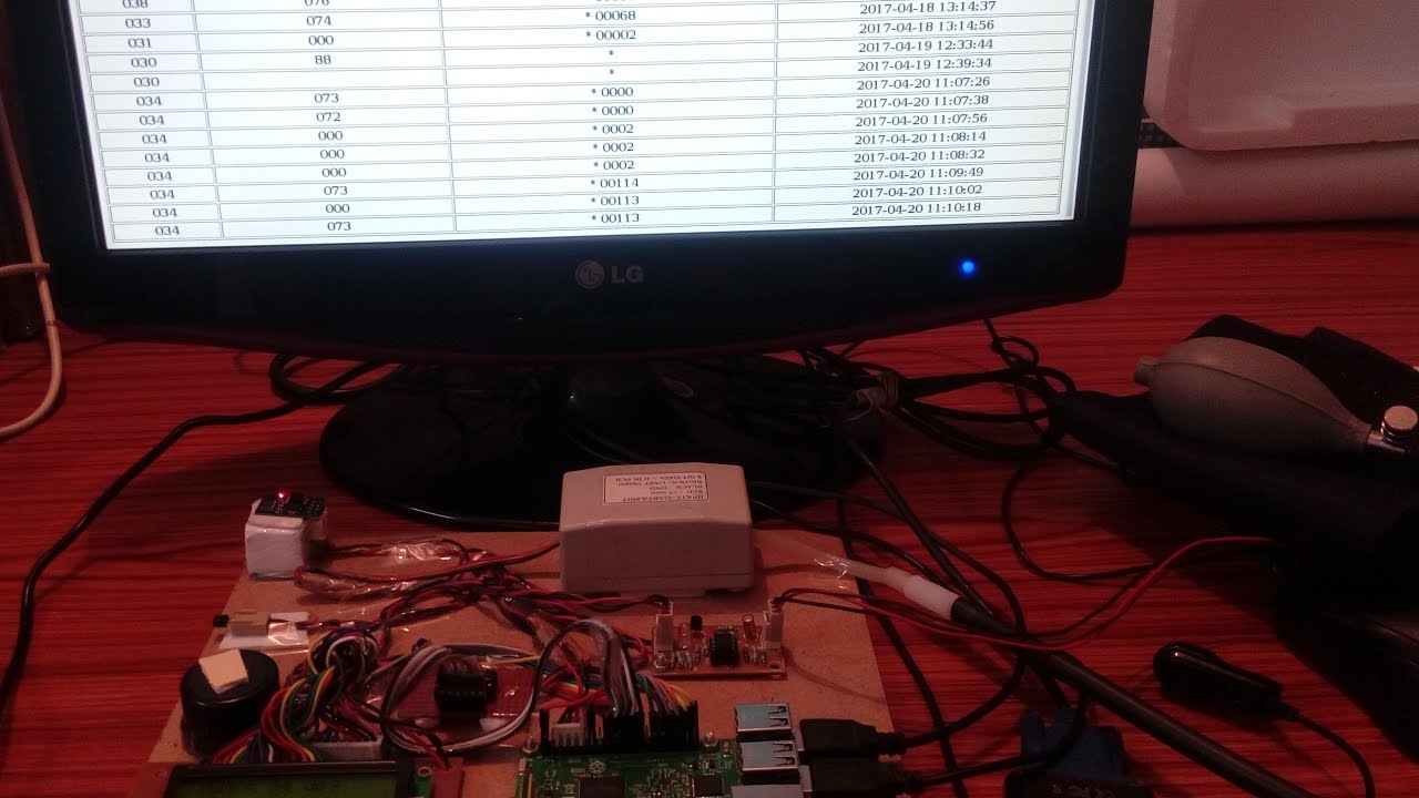 IoT Patient Monitoring System with Raspberry Pi