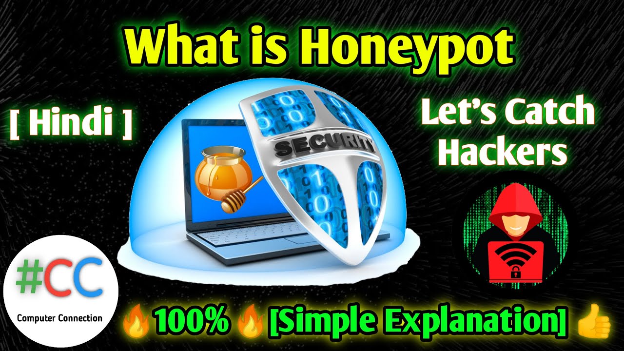 Honeypot in Cyber Security Explained | Hindi Guide to Protecting Your Digital Assets π‘οΈ