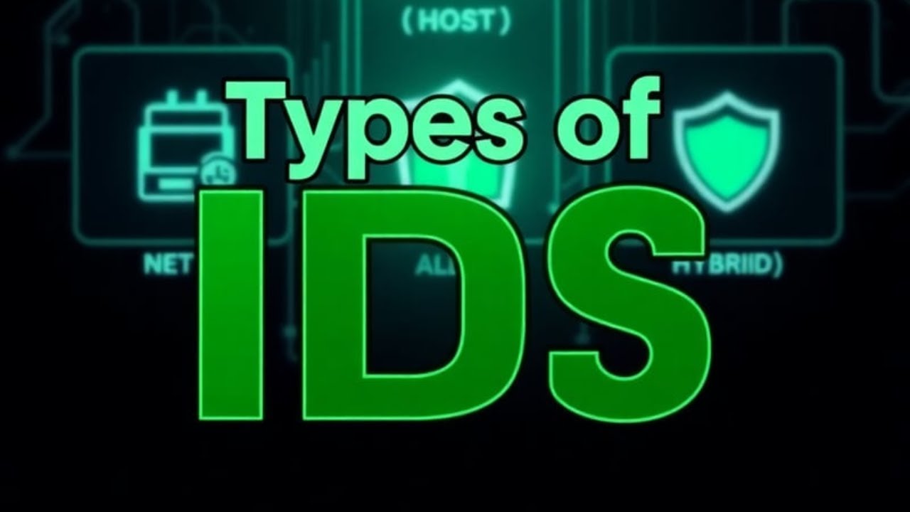 Understanding Intrusion Detection Systems (IDS) ๐