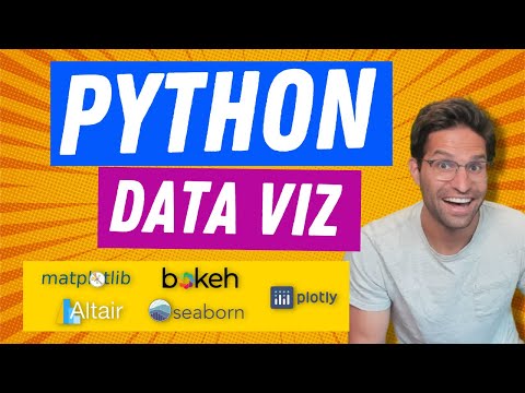 7 Python Data Visualization Libraries in 15 minutes