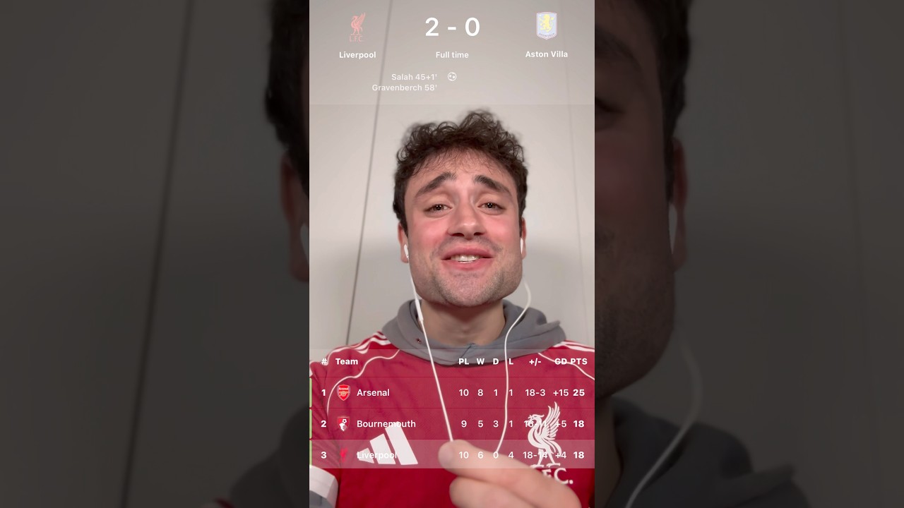 Liverpool's Thrilling Comeback! ⚽ Don't Miss the Action