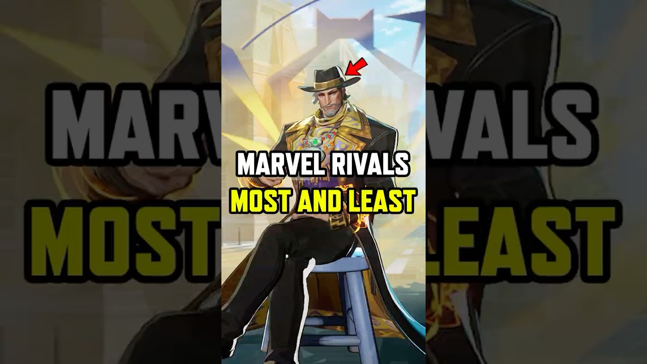 Marvel Rivals Hero Pick Rates by Role 📊