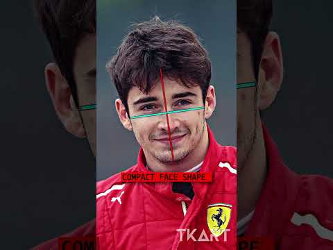 How Attractive is Charles Leclerc