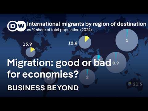 The complex economics of migration | Business Beyond