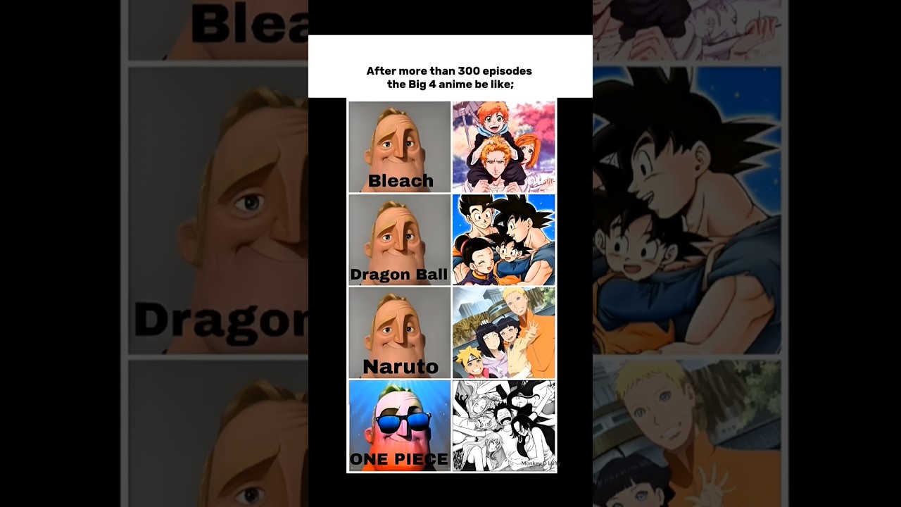 Enjoy a Fun Day with One Piece Memes & Anime Vibes! ๐ดโโ ๏ธ