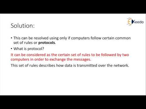 Introduction to OSI Layer | Cryptography and Network Security