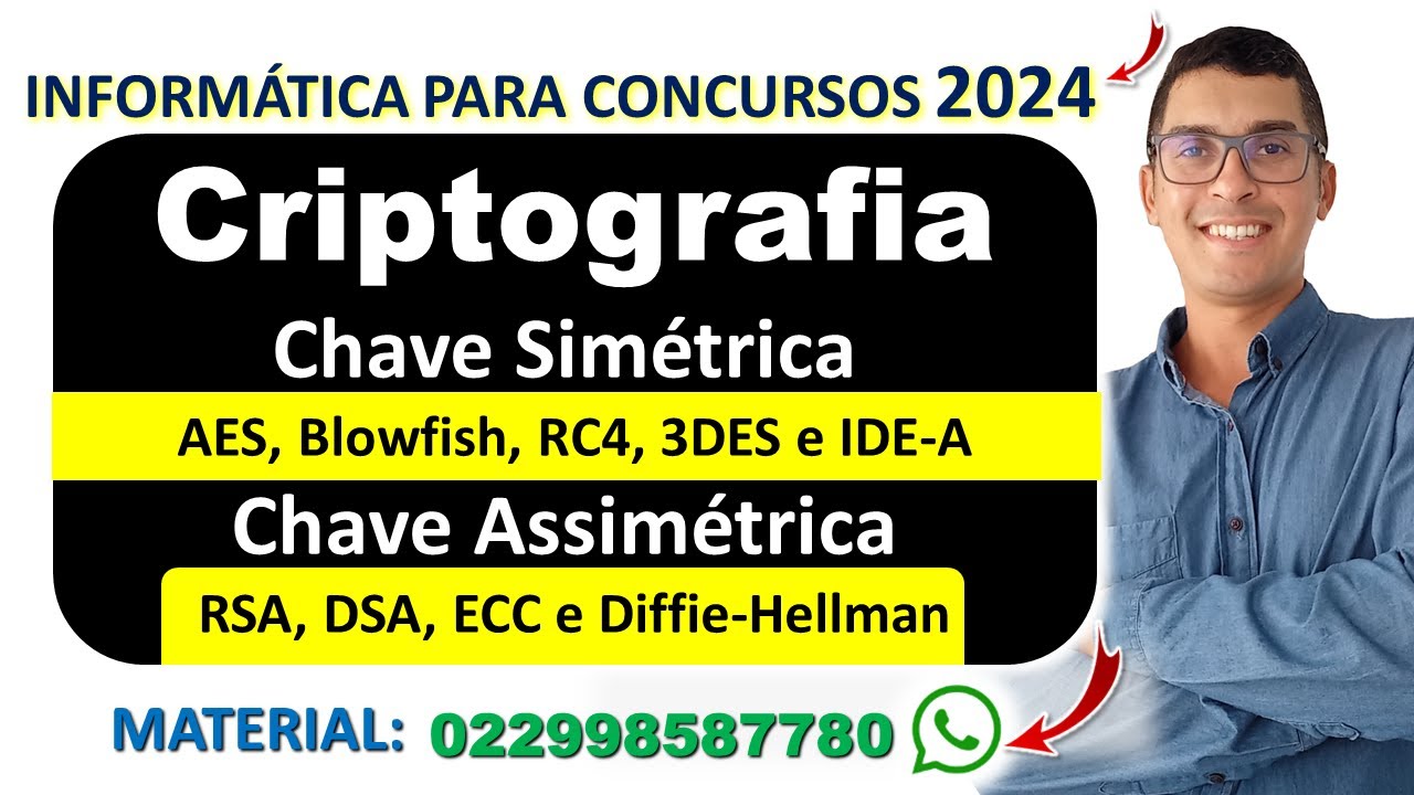 Guia Completo de Criptografia para Concursos 2024: Simétrica e Assimétrica 🔐