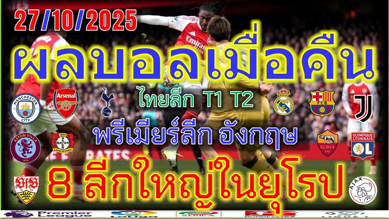 ผลบอลเมื่อคืน ⚽ สรุปผลทุกลีกดัง 27/10/2025