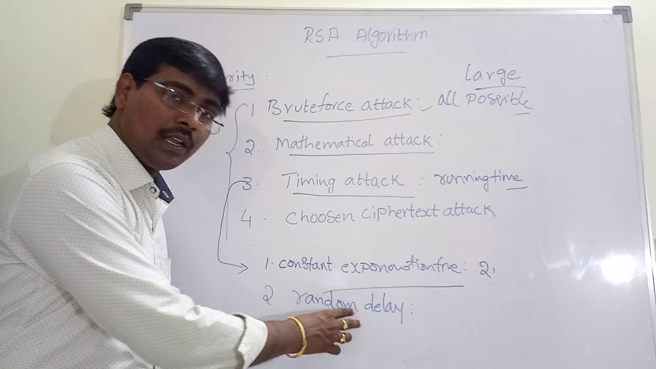 RSA Algorithm Explained: Secure Public-Key Cryptography with Examples 🔐