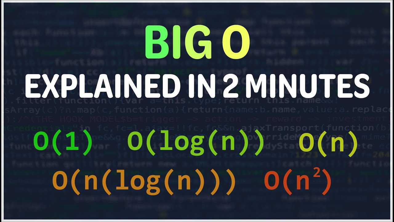 Master Big O in 2 Minutes ⏱️