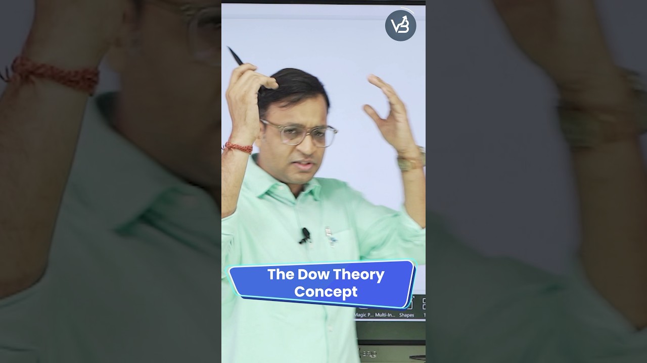 Dow Theory & Market Movements 📈 | Vivek Bajaj