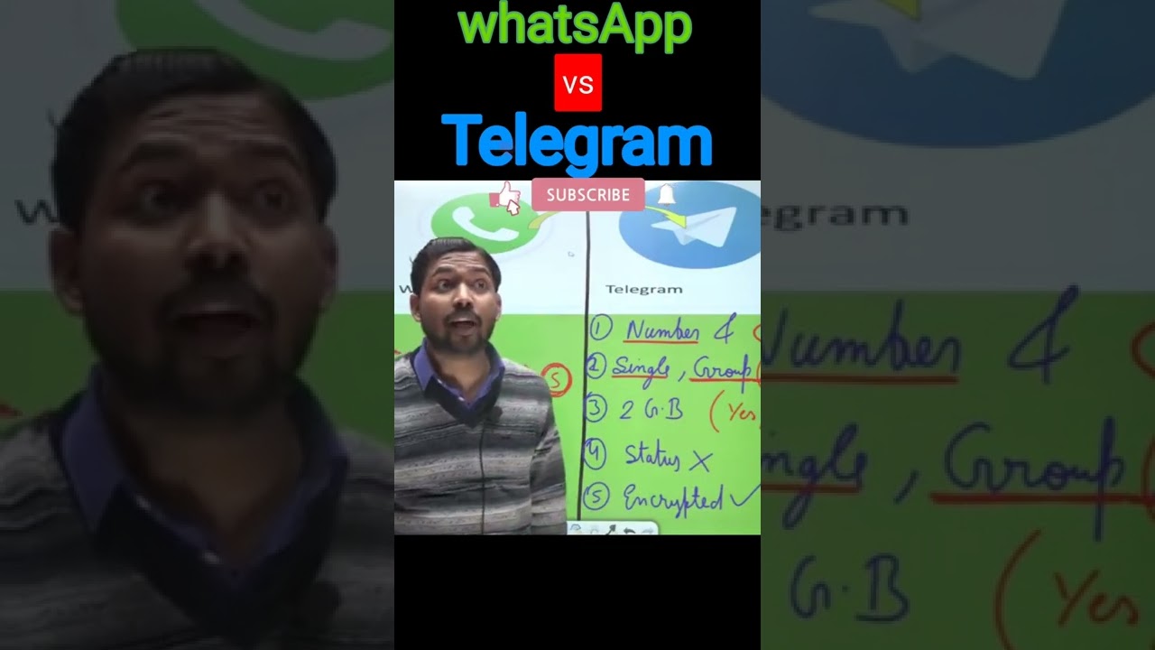 WhatsApp vs Telegram: Key Features & Pros & Cons 📱