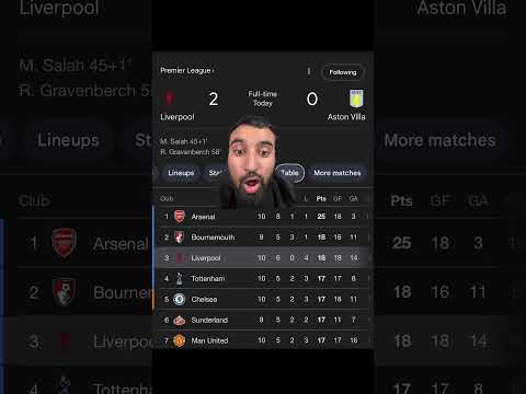 Liverpool 2-0 Aston Villa full time reaction highlights #liverpool #astonvilla #salah #manutd