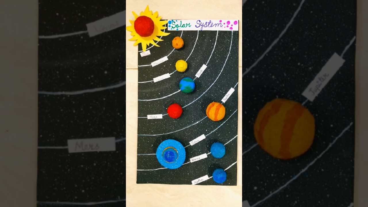 3D Solar System Model: A DIY Science Project
