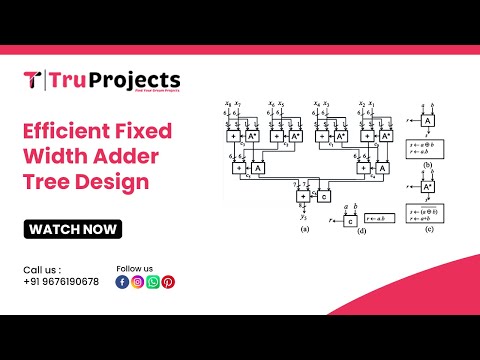 Efficient Fixed Width Adder Tree Design   FINAL YEAR MAJOR VLSI IEEE PROJECTS IN HYDERABAD