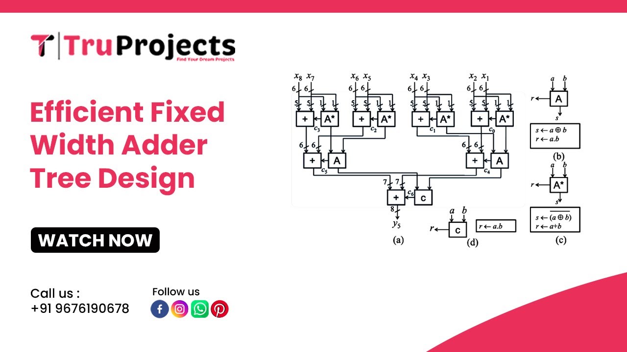 Efficient Fixed Width Adder Tree Design | Final Year VLSI IEEE Projects in Hyderabad