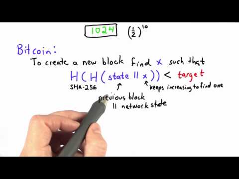 Double Hash - Applied Cryptography