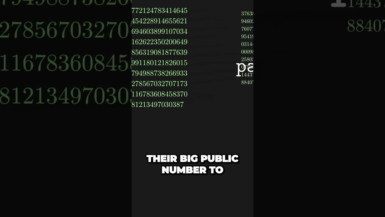 Discover How RSA Encryption Ensures Your Privacy 🔒