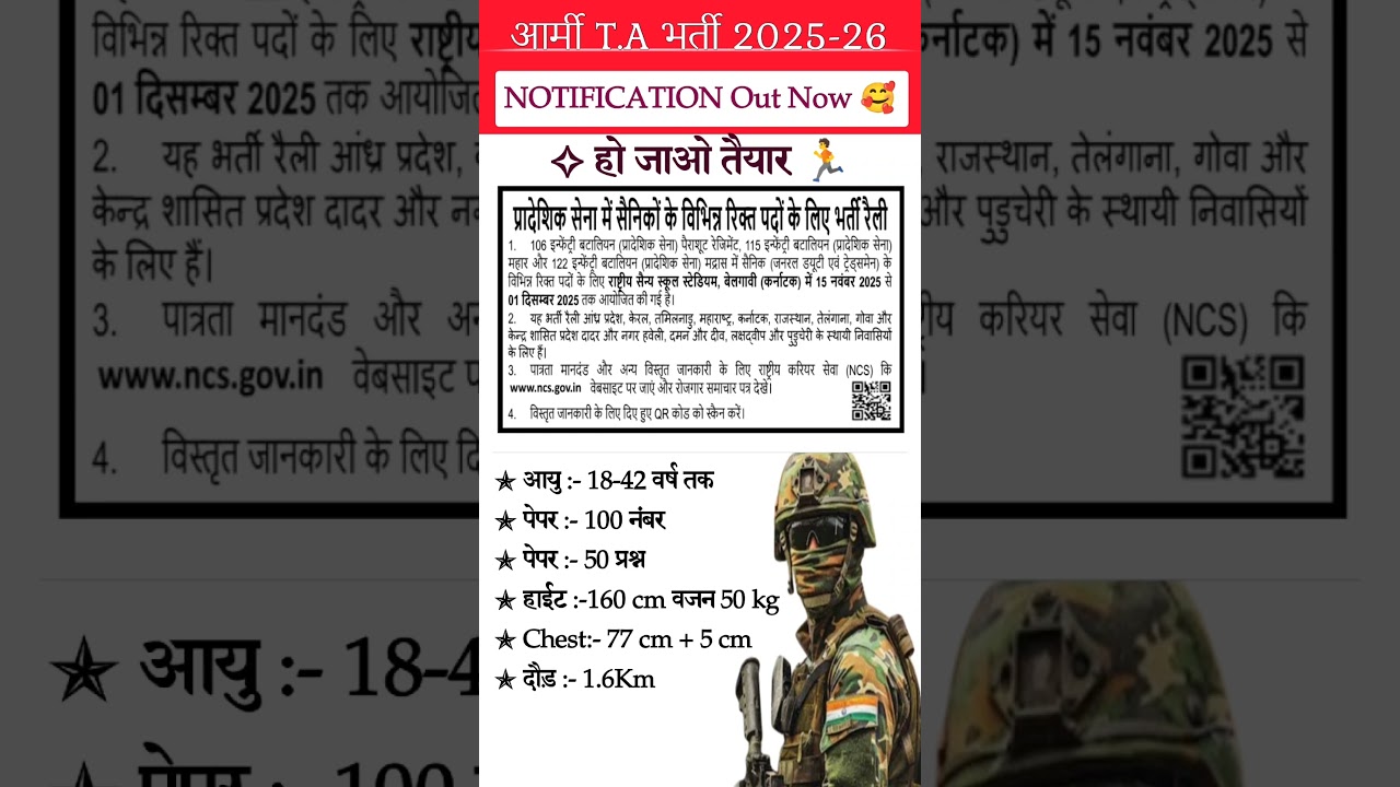 Army TA Bharti 2025 Notification Out 📢