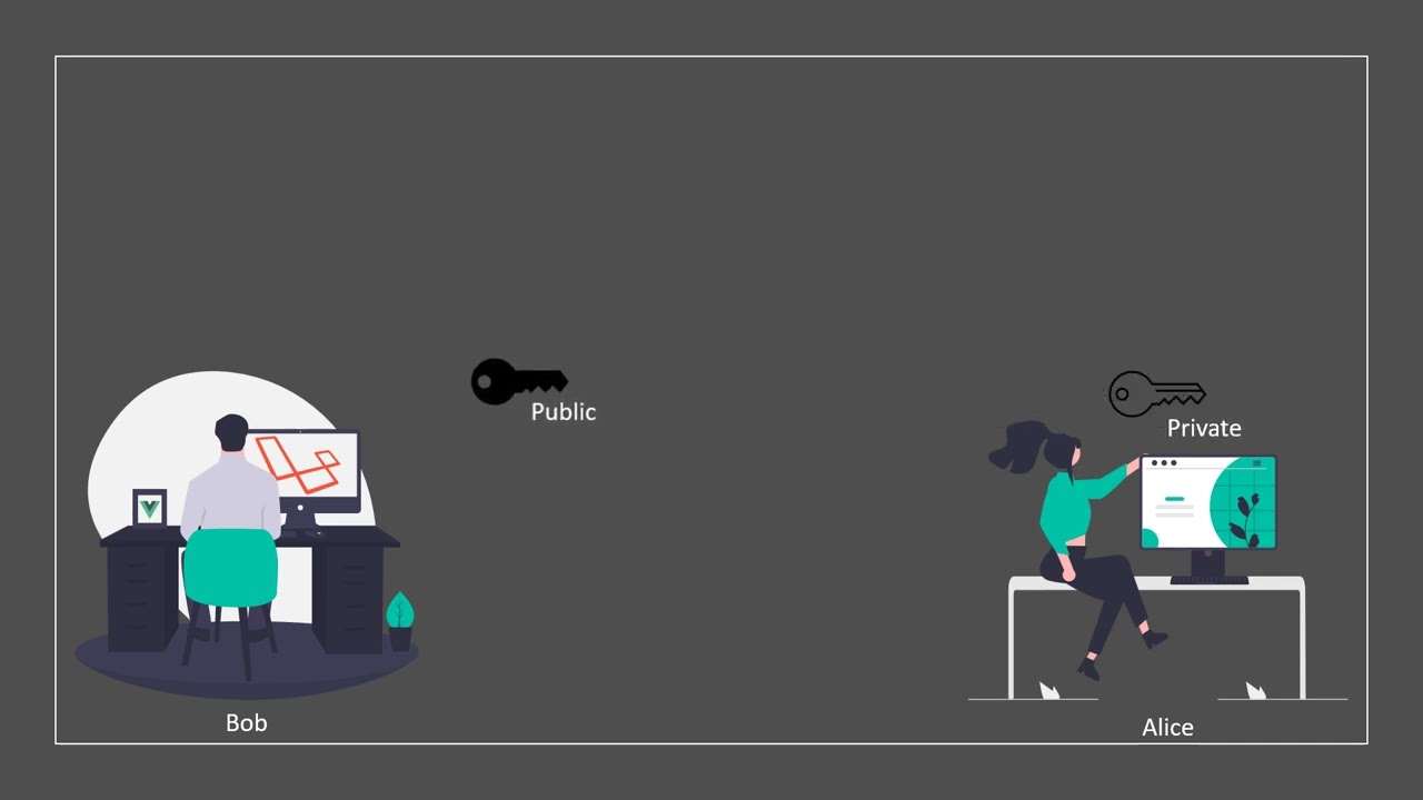 Understanding Public & Private Keys 🔑 – Simple Animation Explained