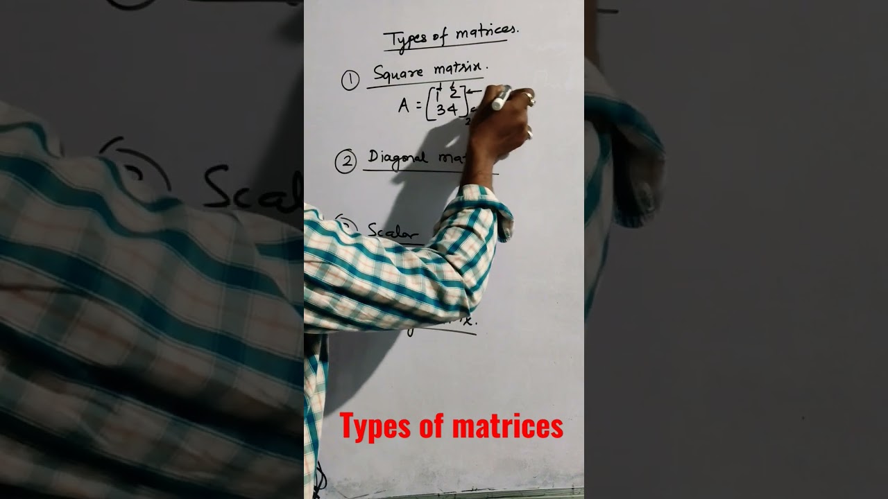 Understanding Diagonal Matrices