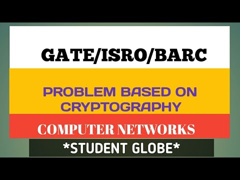 How to get cipher text | problem based on cipher text | Cryptography | Public key and Private key
