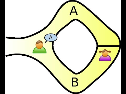 Podcast Kryptographie: Secret Streams Schlüssel, Zero Knowledge Beweis, Ali Baba Cave, deutsch