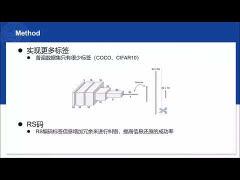 Evasion Attack STeganography ICCV 2021 (Paper Explanation, in Chinese)