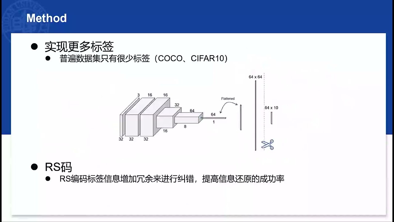 Evasion Attack Steganography: Analyzing Vulnerabilities in Machine Learning (ICCV 2021 Paper Explanation)