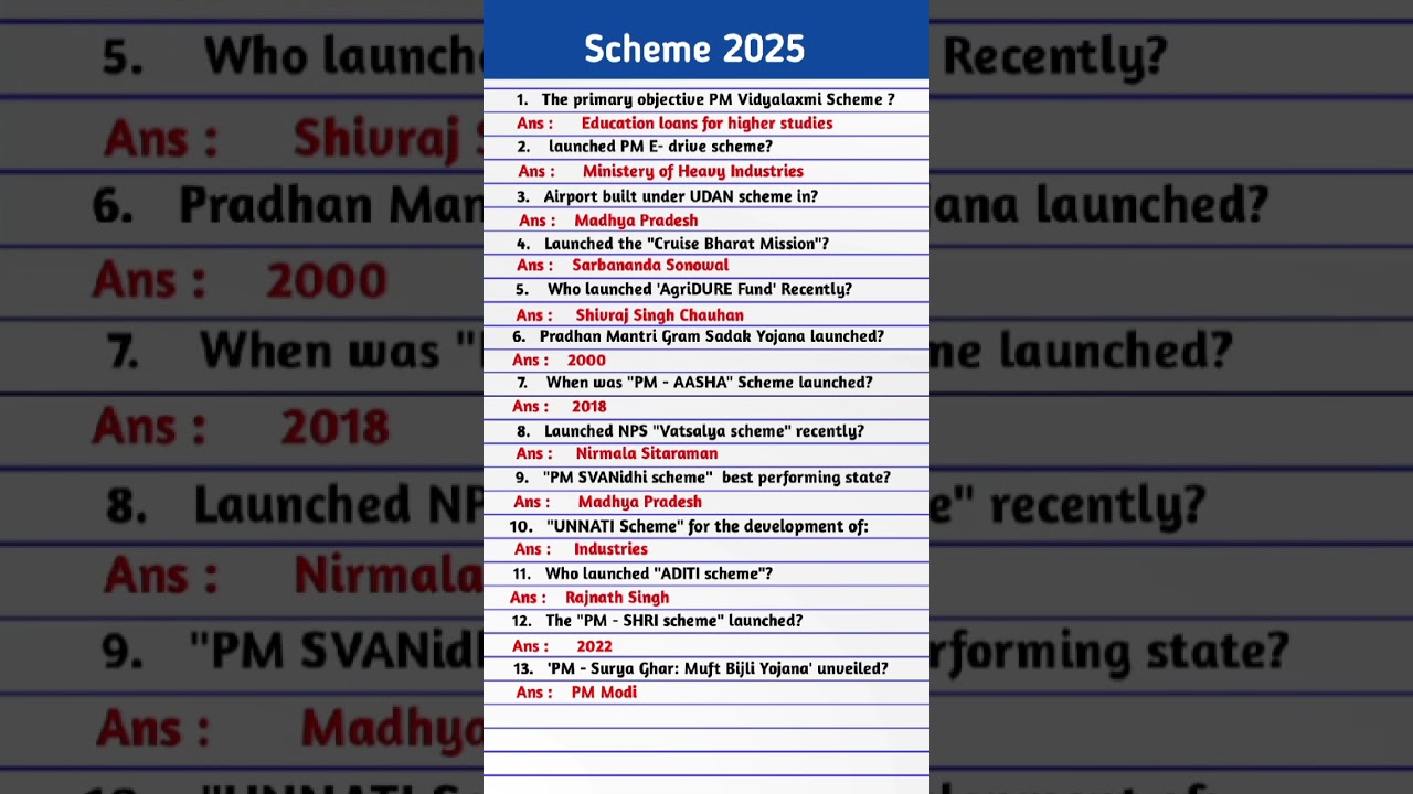 2025 State Govt Schemes & Current Affairs 🏛️