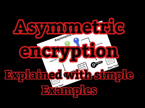 Asymmetric Encryption explained with simple examples | Asymmetric Encryption demonstrated live