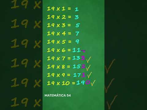 TABUADA de 19 TRUQUES ‐ MATEMÁTICA 54 - Prof. Helson
