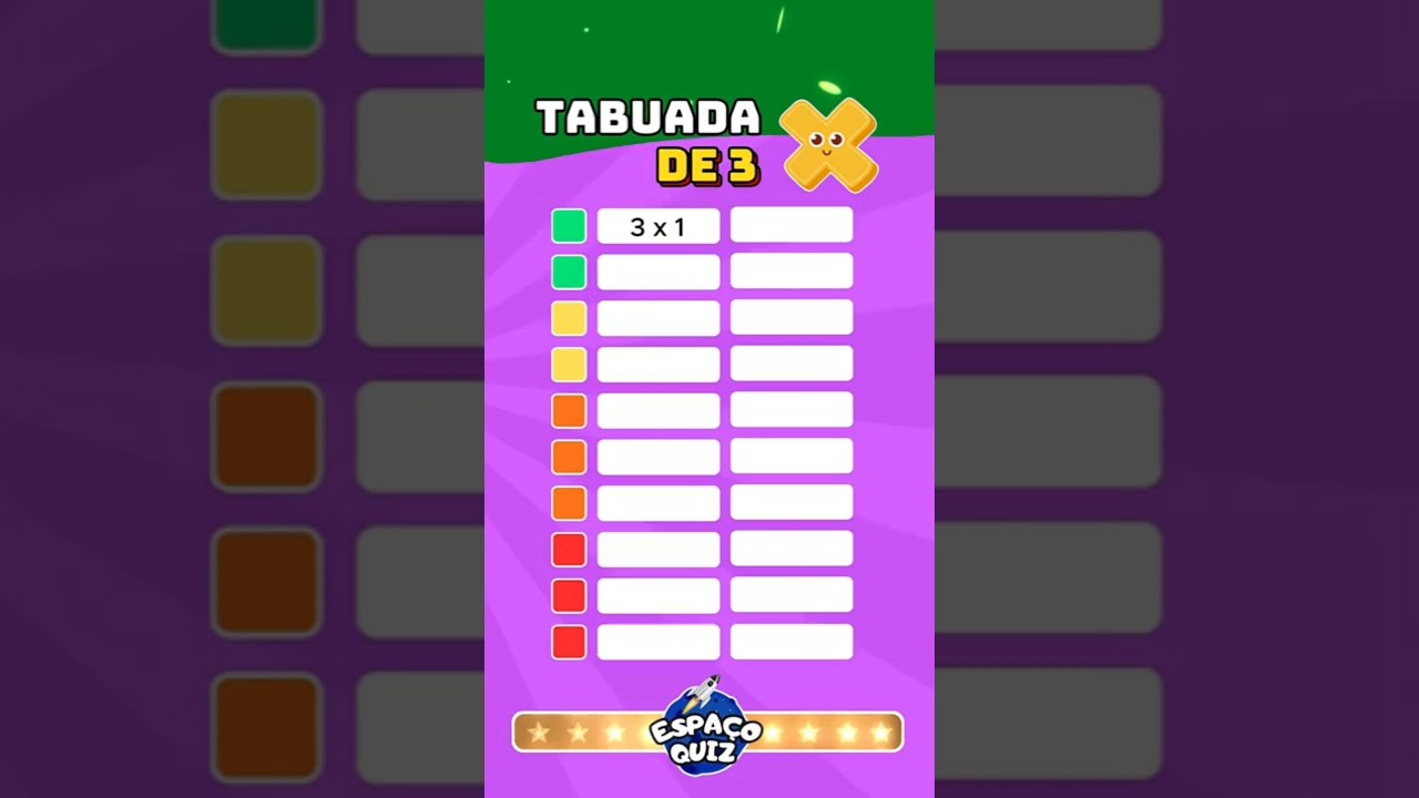 Desafie-se com a Tabuada do 3! 🧮