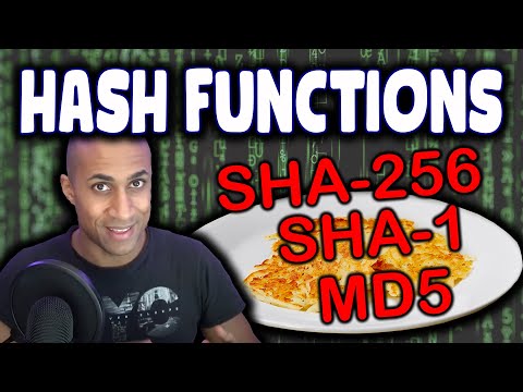 Hashing and Hash Cracking Explained Simply! (2021) | MD5, SHA1, and SHA256