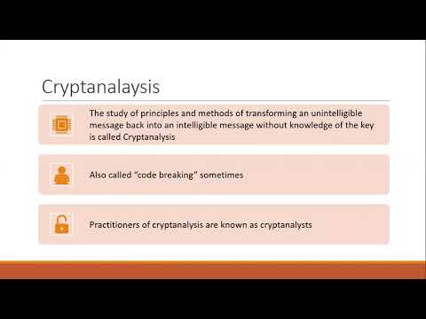 Encryption/Cryptography Basics Part 1